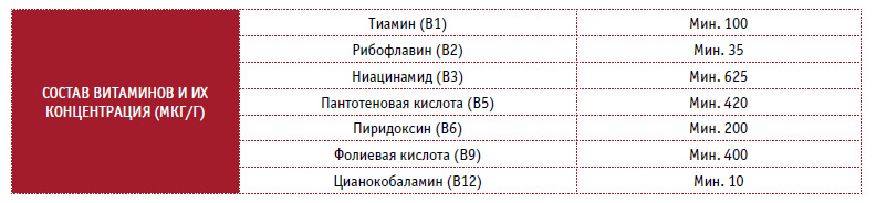 витамины.jpg