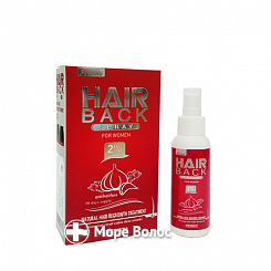 Лосьон для волос с миноксидилом 2% HAIR BACK Spray - Cosmoactive